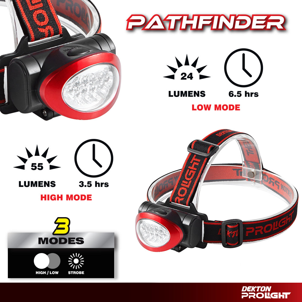 Dekton Pathfinder LED Head Light Torch Headlamp 55 Lumens 10M Range & Batteries Dekton Pathfinder LED Head Light Torch Headlamp 55 Lumens 10M Range & Batteries